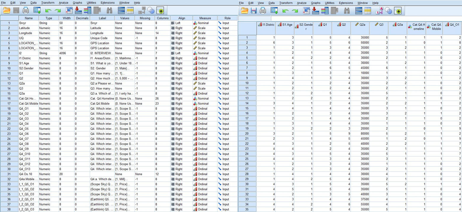 SPSS Extract Example